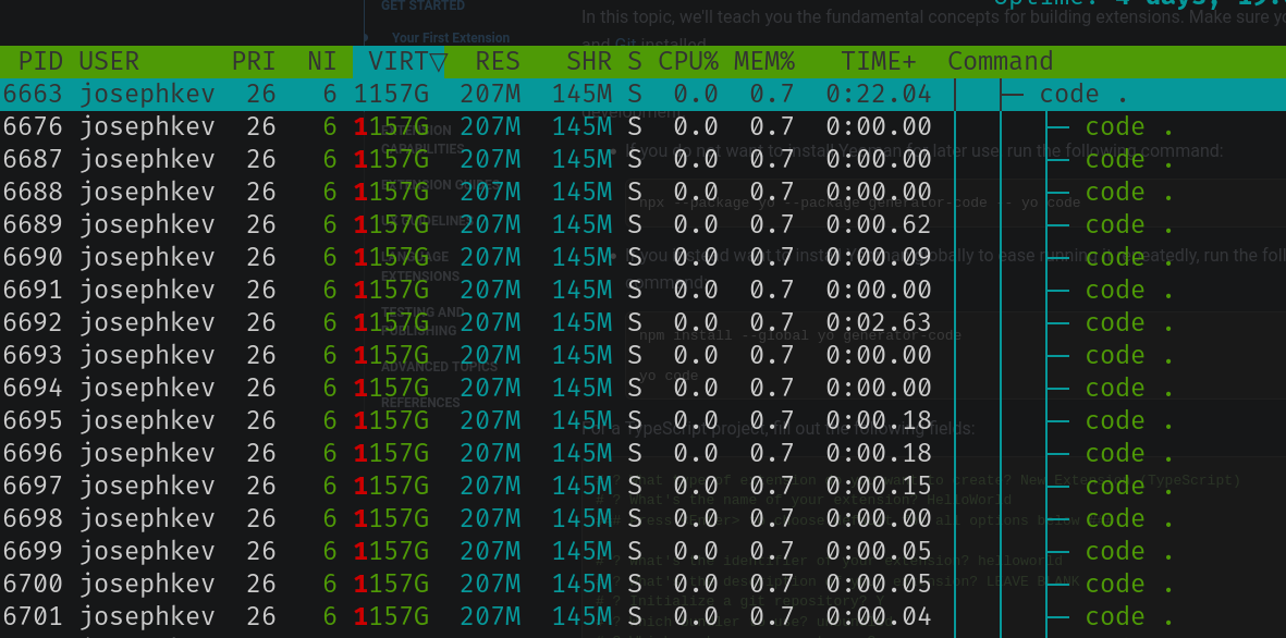 Performance concerns