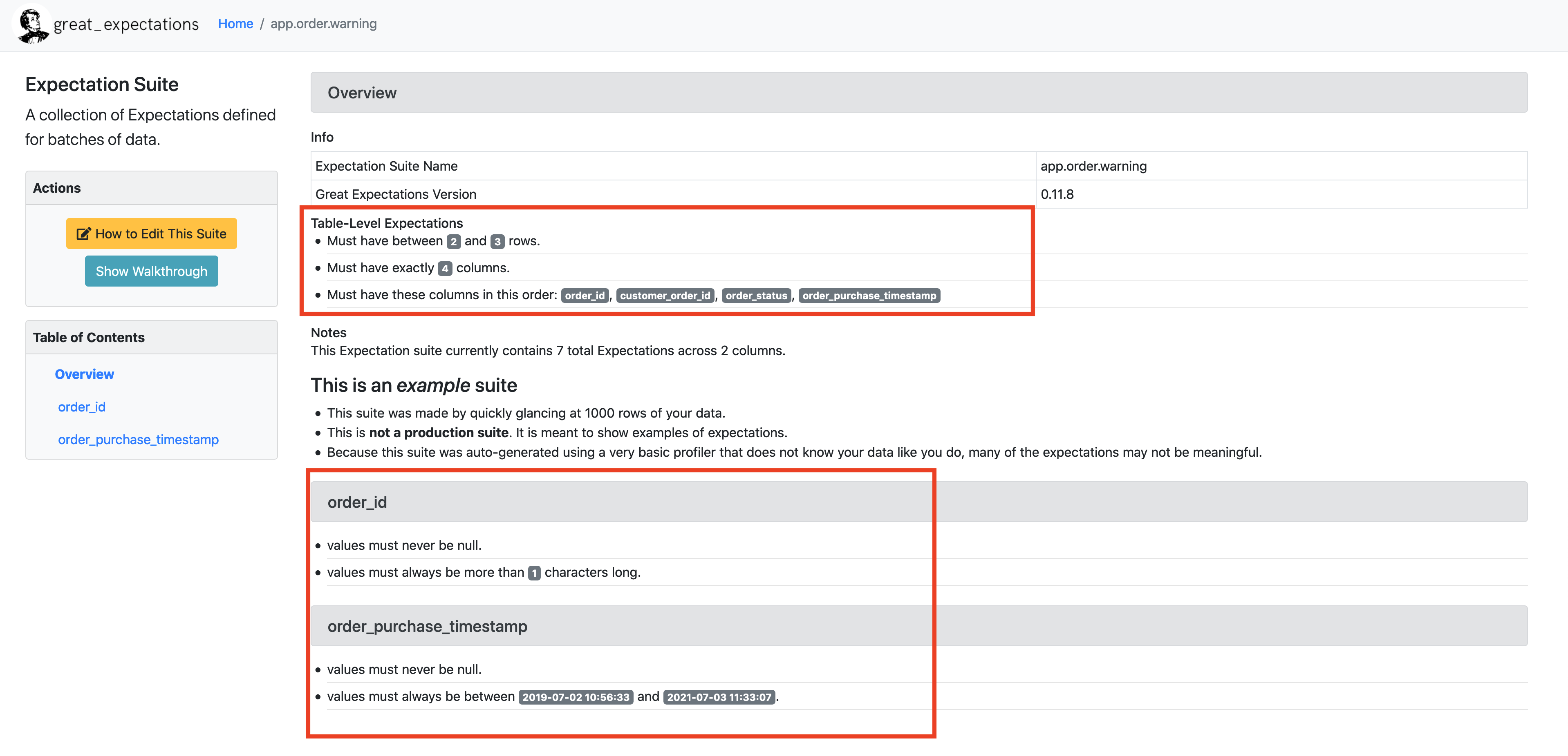 Ensuring Data Quality, With Great Expectations · Start Data Engineering