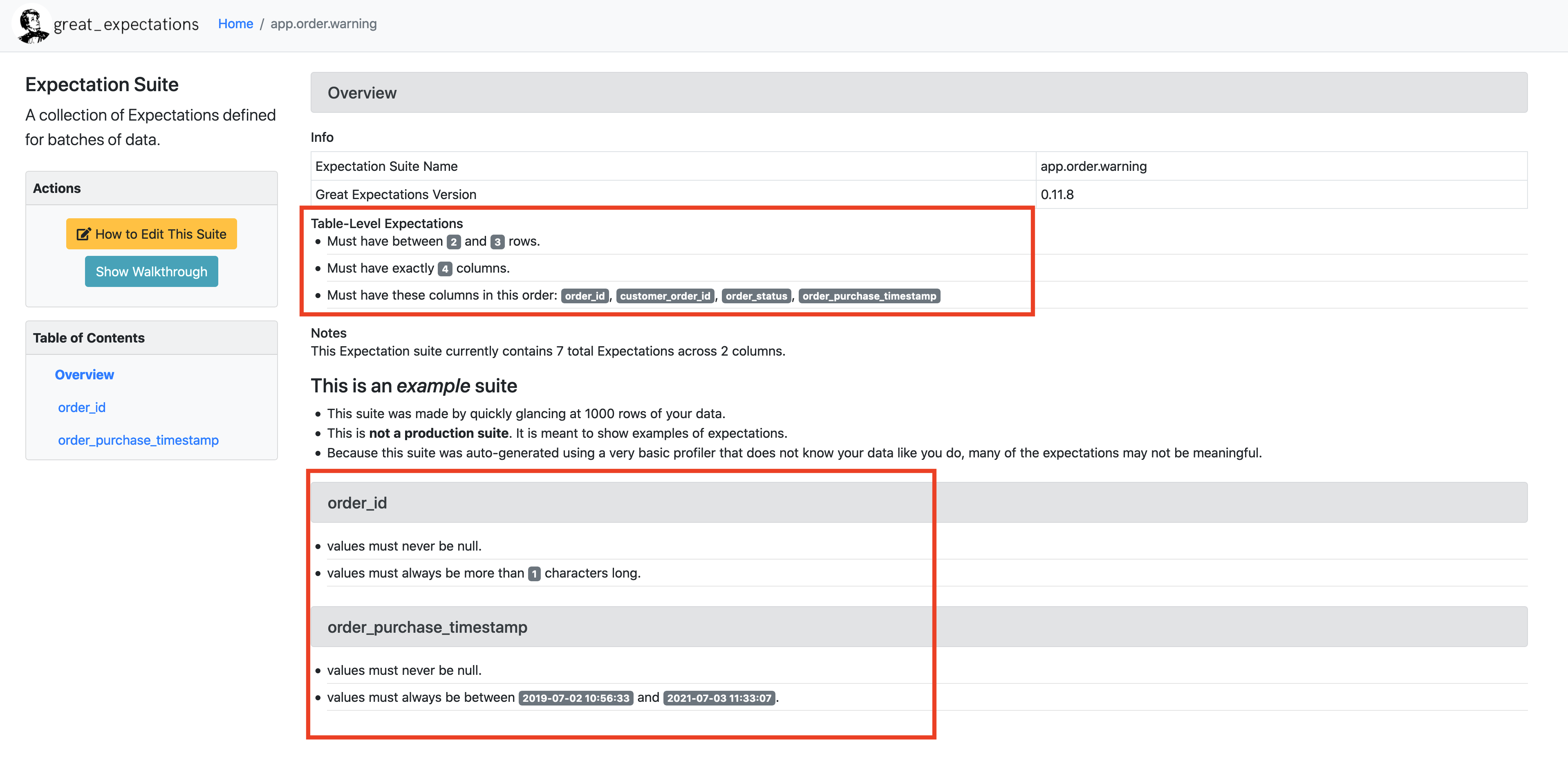 Data Doc sample expectation