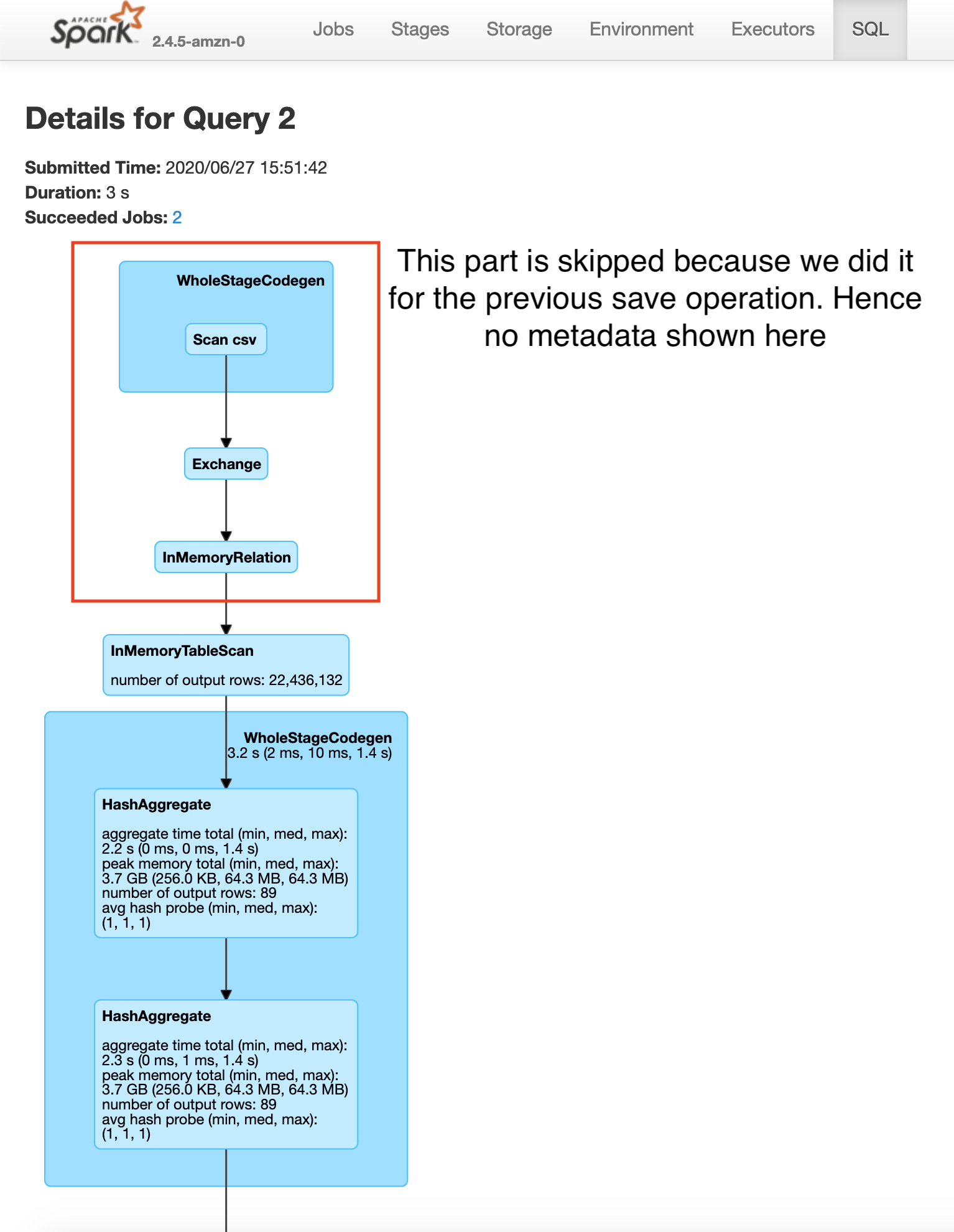 Spark wo cache plateTypeAvgDF exchange