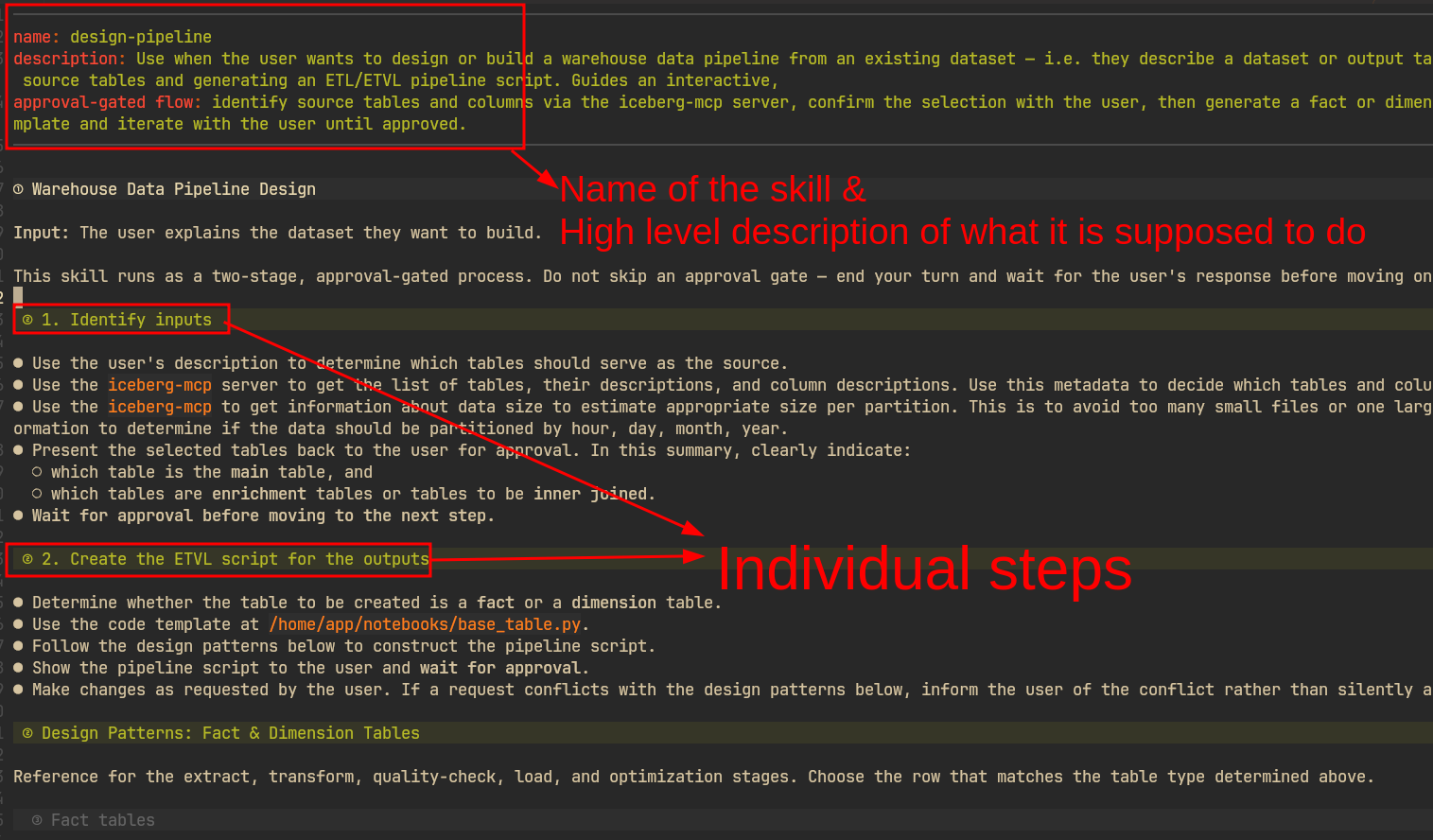 Agent Skill Format